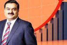 Adani share defy hindenburghh