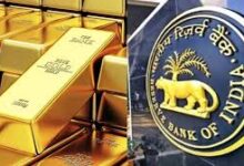 RBI Gold Reserve